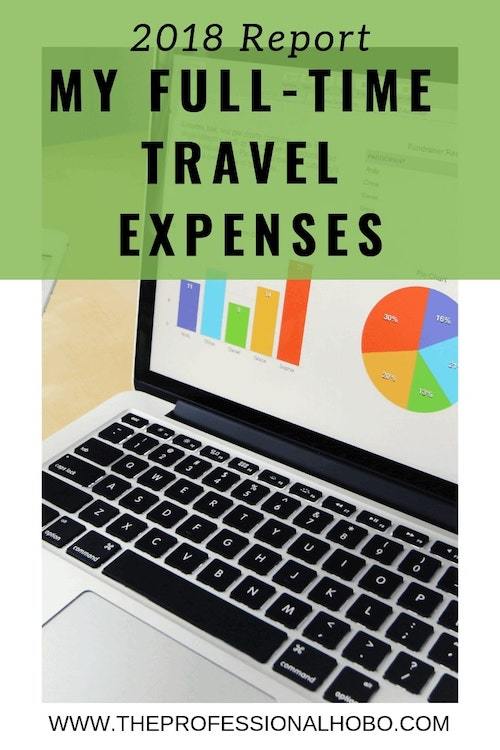Here is my 2018 travel expenses report, with summaries and a monthly breakdown of expenses that not only include the cost of full-time travel, but LIFE. #FullTimeTravel #TravelPlanning #BudgetTravel #TravelTips #FinancialTravelTips #TravelMoneyAdvice #SaveMoneyTraveling #MakingMoneyWhileTraveling #TravelExpenses #TravelCosts #TravelBudget #TravelLifestyle #LocationIndependent #LI #DigitalNomad